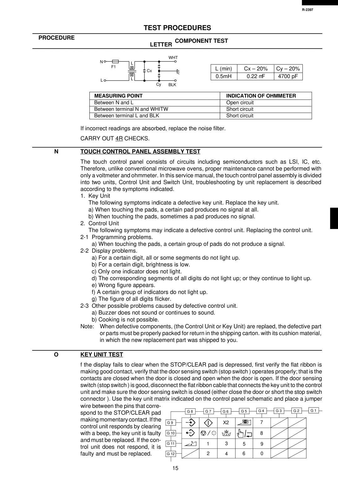 Sharp R-2397 service manual Min Cx ± 20% Cy ± 20% 5mH, Touch Control Panel Assembly Test, KEY Unit Test 