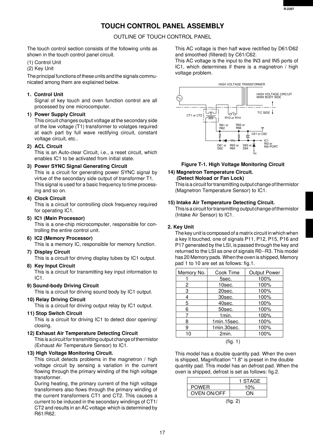 Sharp R-2397 Control Unit, Power Supply Circuit, ACL Circuit, Power Sync Signal Generating Circuit, Clock Circuit 