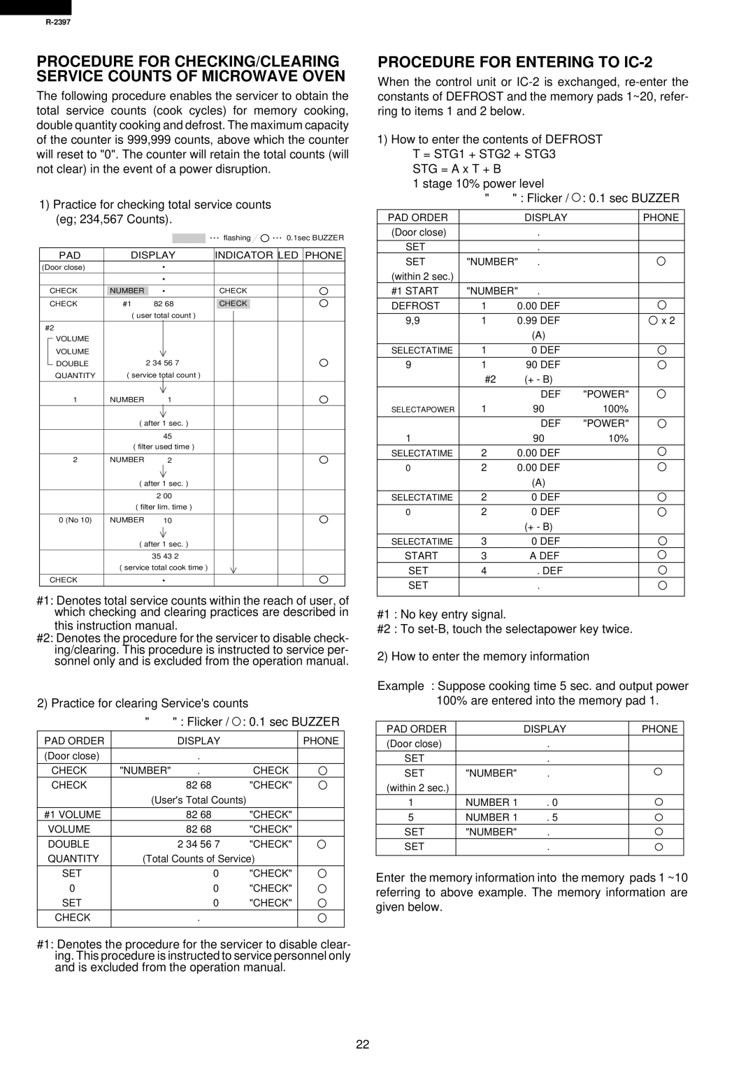 Sharp R-2397 service manual Procedure for Entering to IC-2, Practice for checking total service counts eg 234,567 Counts 