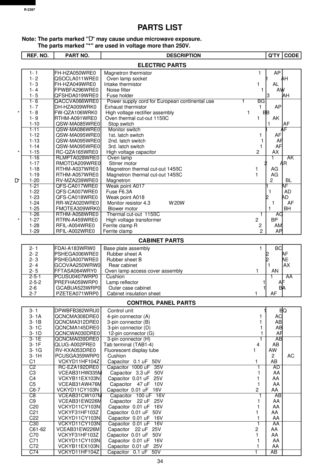 Sharp R-2397 Parts List, Parts marked * are used in voltage more than, Electric Parts, Cabinet Parts, Control Panel Parts 