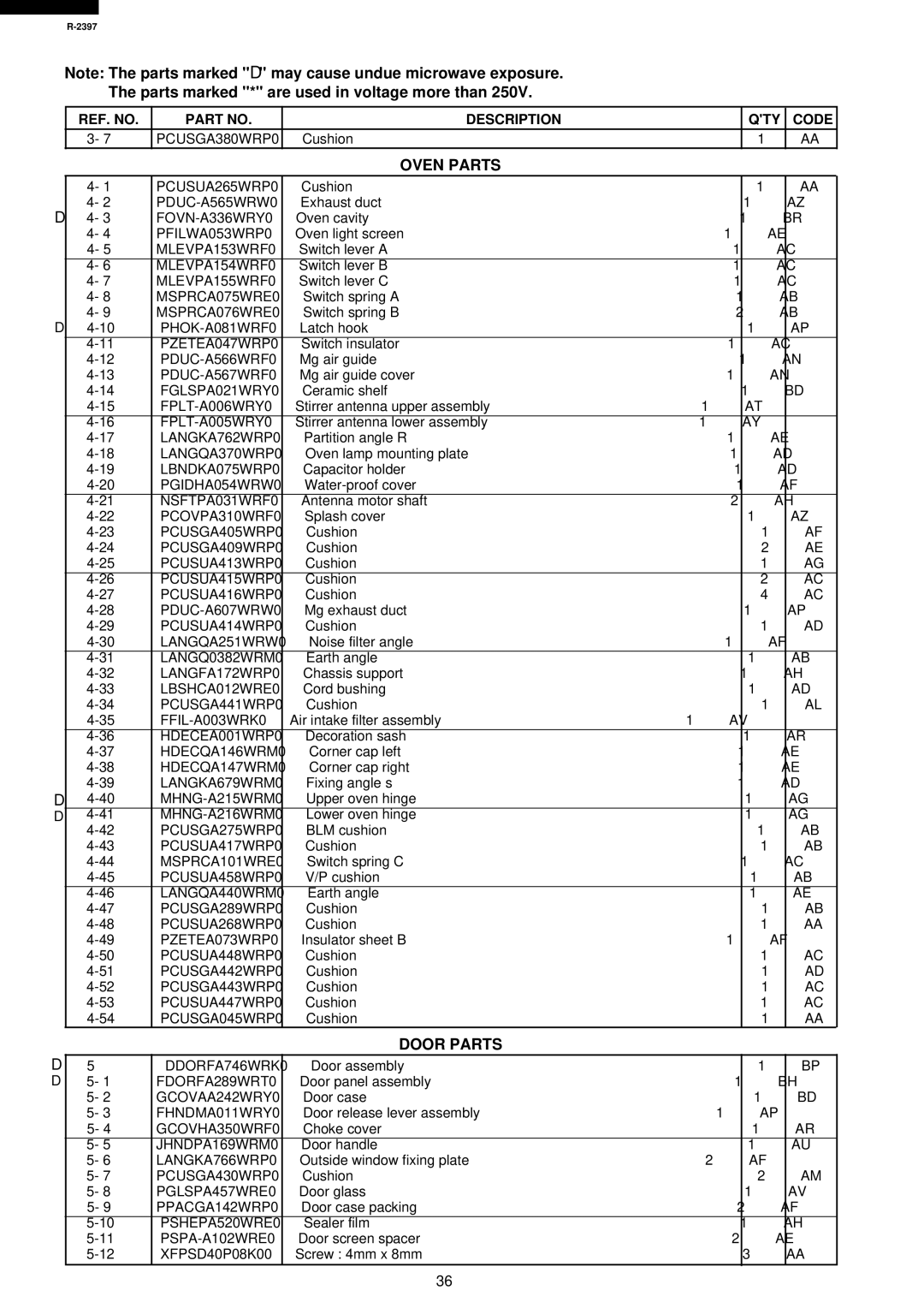 Sharp R-2397 service manual Oven Parts, Door Parts 