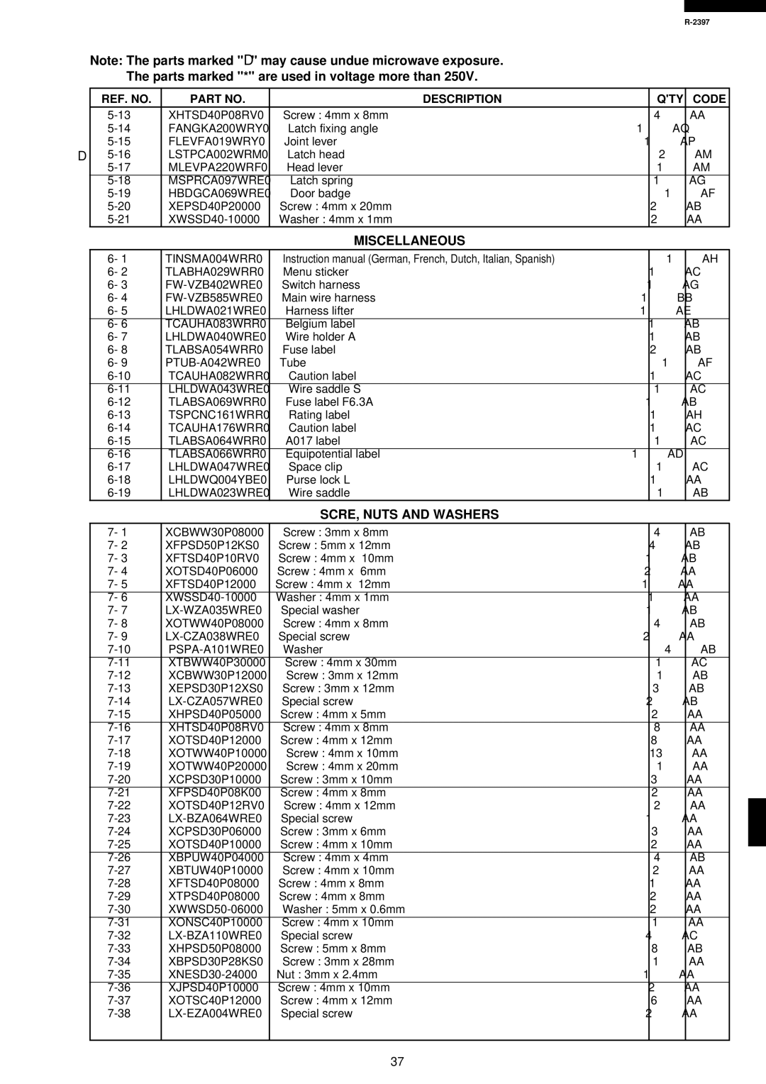 Sharp R-2397 service manual Miscellaneous, SCRE, Nuts and Washers 