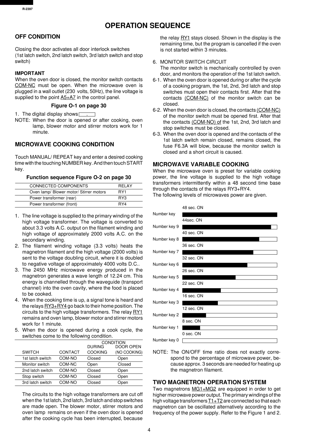 Sharp R-2397 service manual Operation Sequence, OFF Condition, Microwave Cooking Condition, Microwave Variable Cooking 