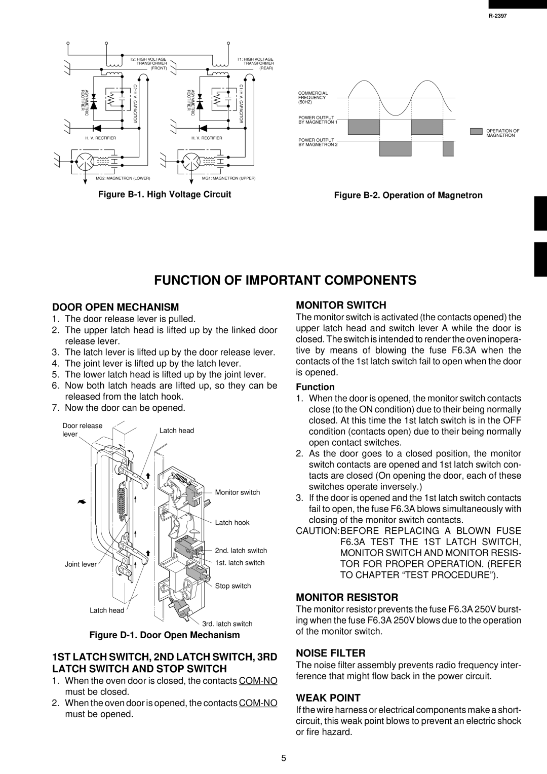 Sharp R-2397 service manual Function of Important Components 