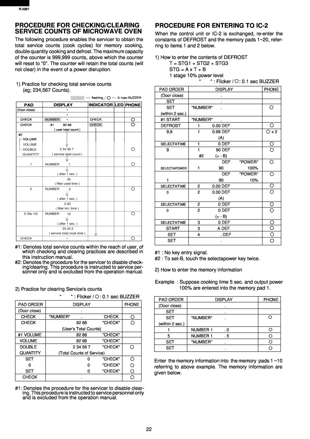 Sharp R-2397 service manual PROCEDURE FOR ENTERING TO IC-2 