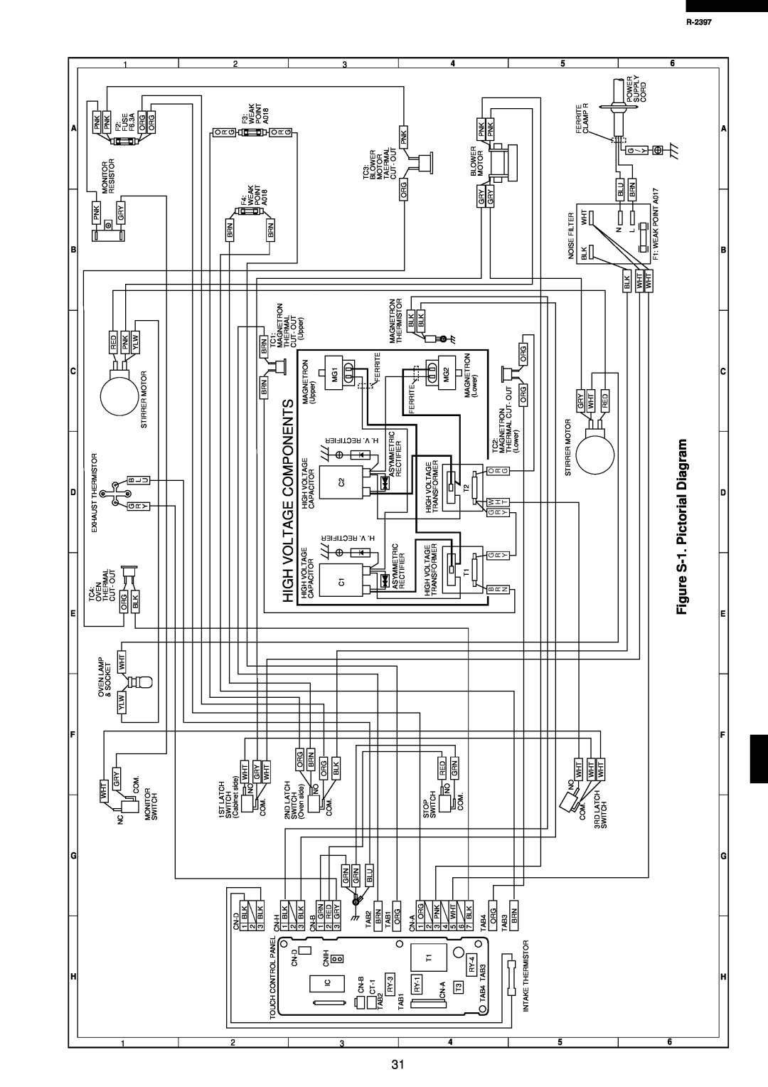 Sharp R-2397 service manual Figure S-1.Pictorial Diagram, High Voltage Components, 1 2 