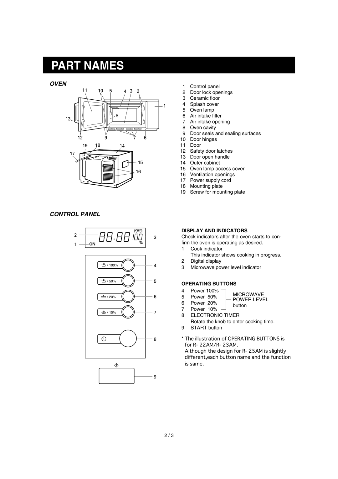 Sharp R-25AM, R-23AM, R-22AM manual Part Names, Oven 