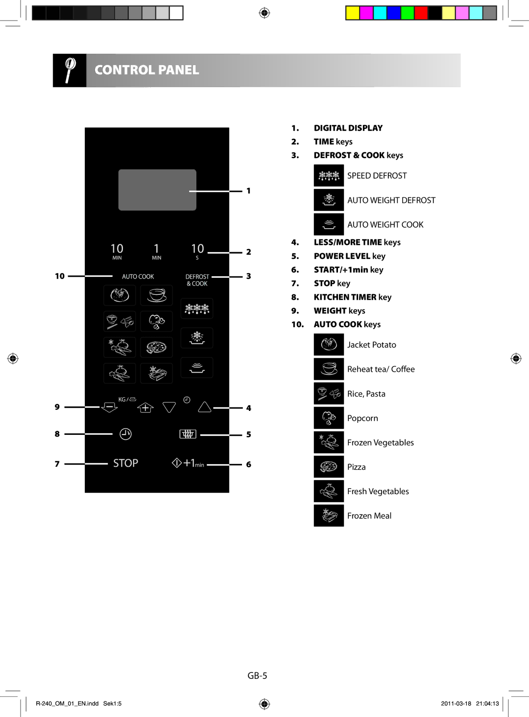 Sharp R-240 manual Control Panel, Digital Display, Time keys Defrost & Cook keys 