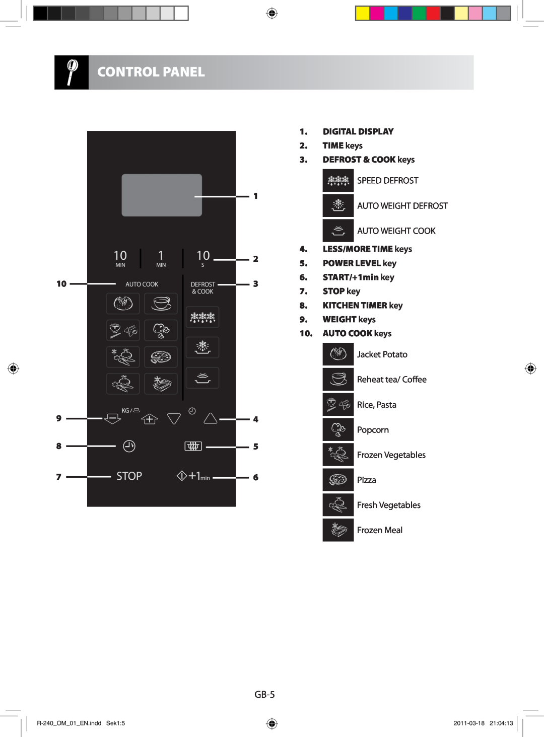Sharp manual Control Panel, GB-5, Auto Cook, Defrost & Cook, R-240 OM 01 EN.inddSek1, 2011-03-1821:04:13 