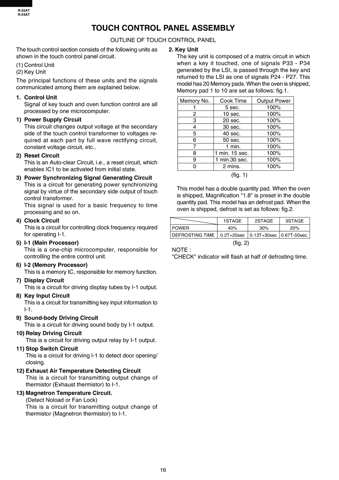 Sharp R-24AT, R-22AT service manual Touch Control Panel Assembly 