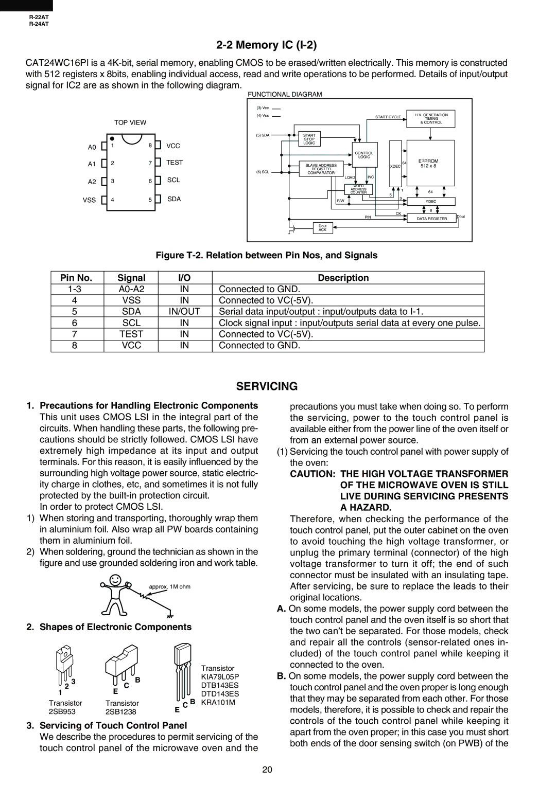 Sharp R-24AT, R-22AT service manual Shapes of Electronic Components, Servicing of Touch Control Panel 