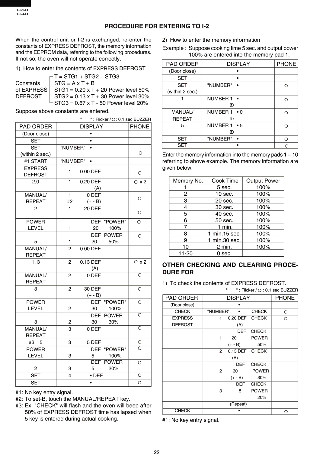 Sharp R-24AT, R-22AT service manual Procedure for Entering to, Other Checking and Clearing PROCE- Dure for, Defrost 