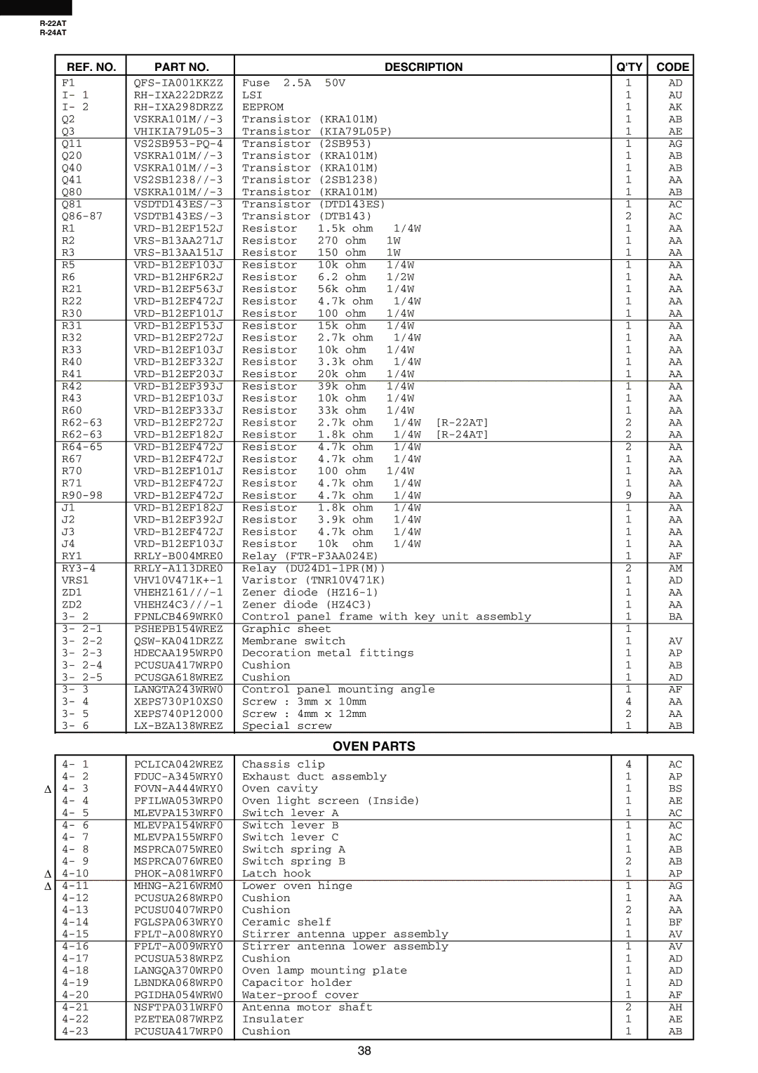 Sharp R-24AT, R-22AT service manual Oven Parts, RH-IXA222DRZZ LSI RH-IXA298DRZZ Eeprom 