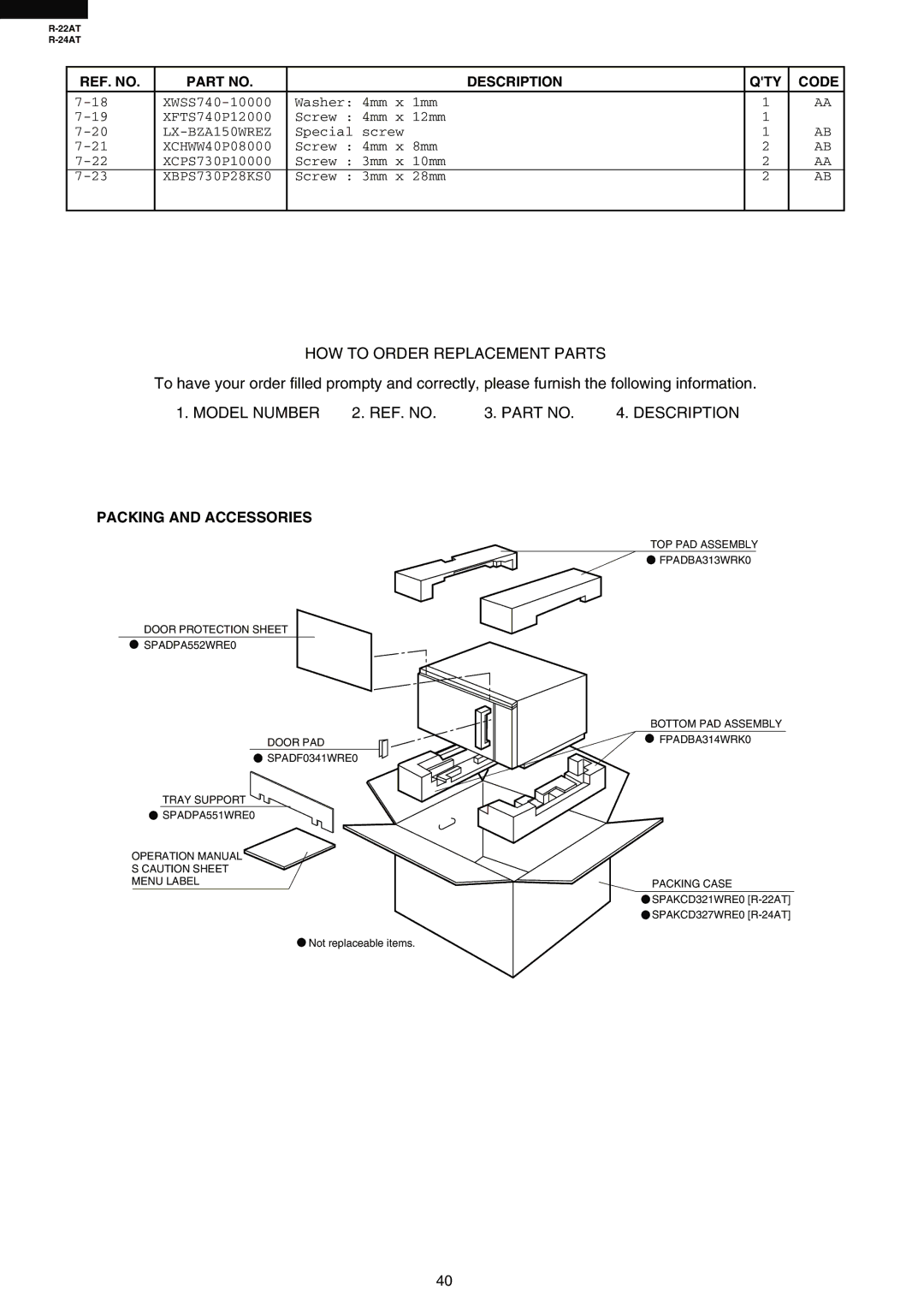 Sharp R-24AT, R-22AT HOW to Order Replacement Parts, Model Number 2. REF. no Description, Packing and Accessories 