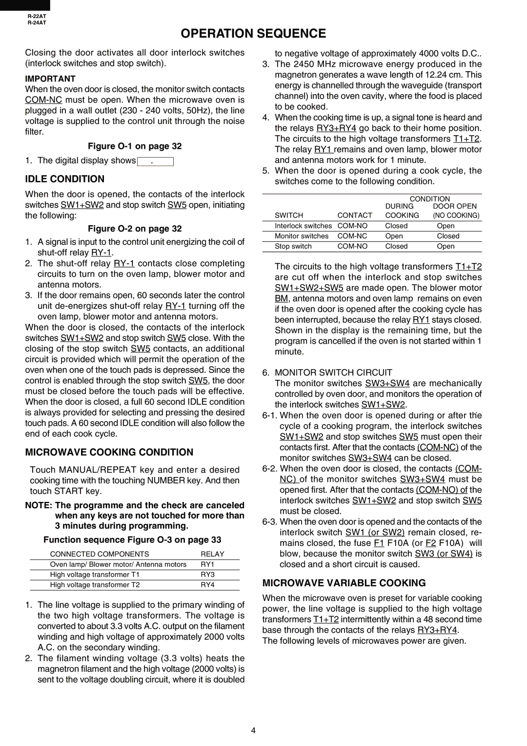 Sharp R-24AT, R-22AT Operation Sequence, Idle Condition, Microwave Cooking Condition, Microwave Variable Cooking 