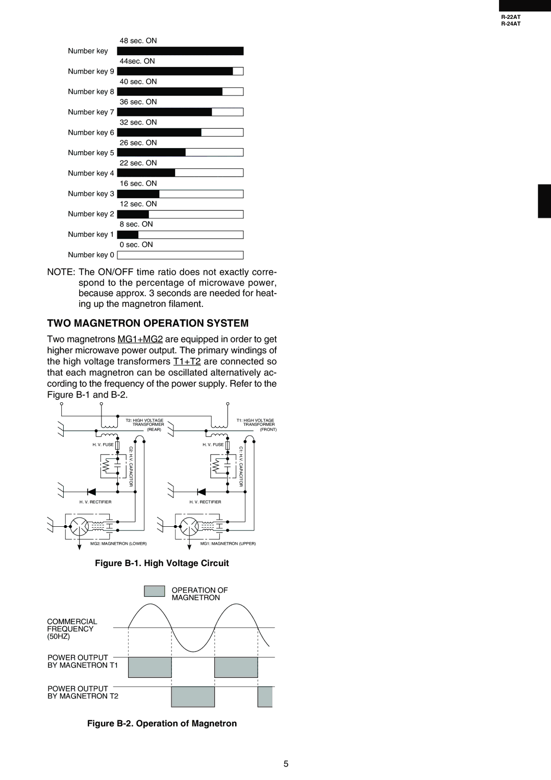 Sharp R-22AT, R-24AT service manual TWO Magnetron Operation System, Figure B-1. High Voltage Circuit 