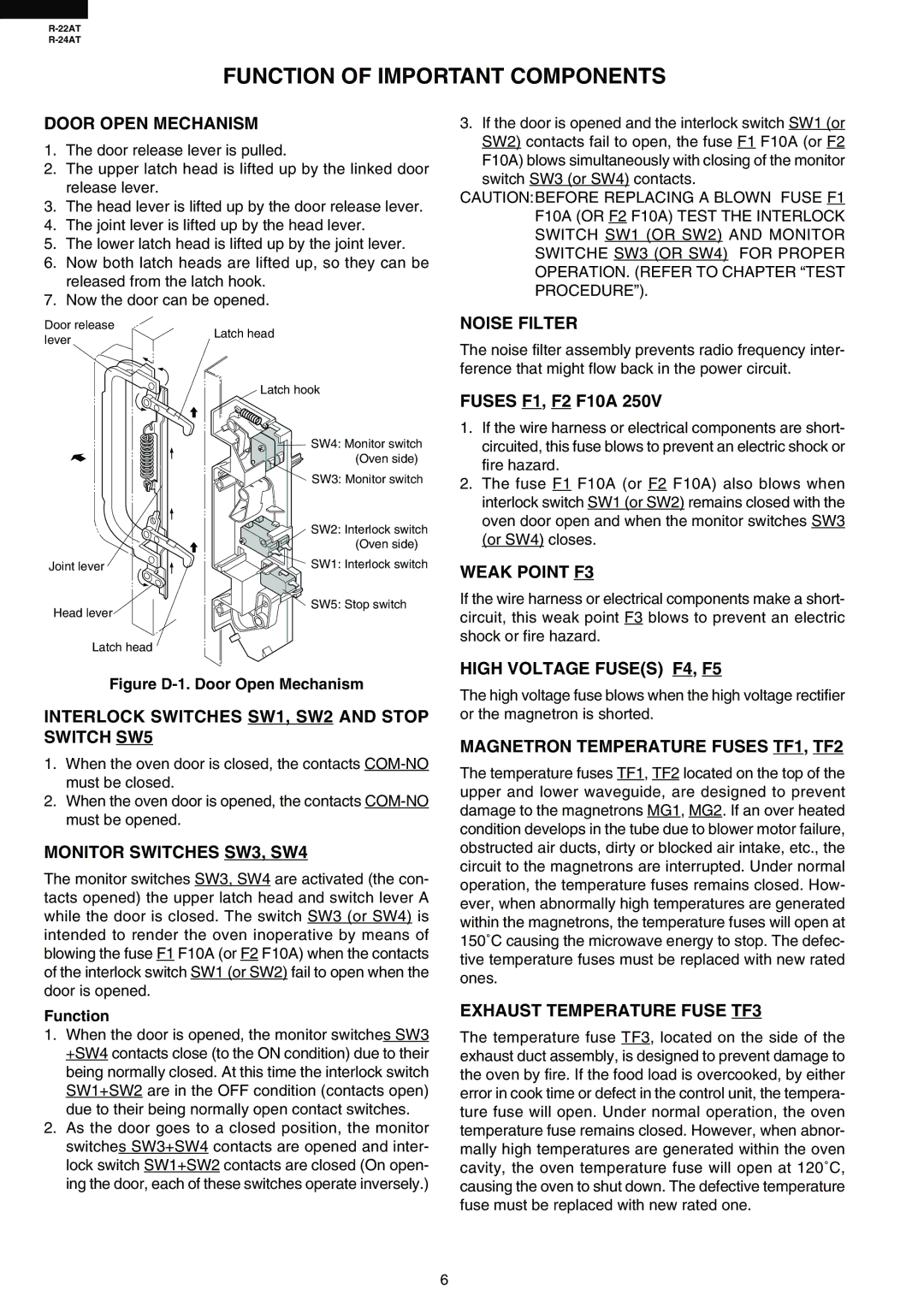 Sharp R-24AT, R-22AT service manual Function of Important Components 