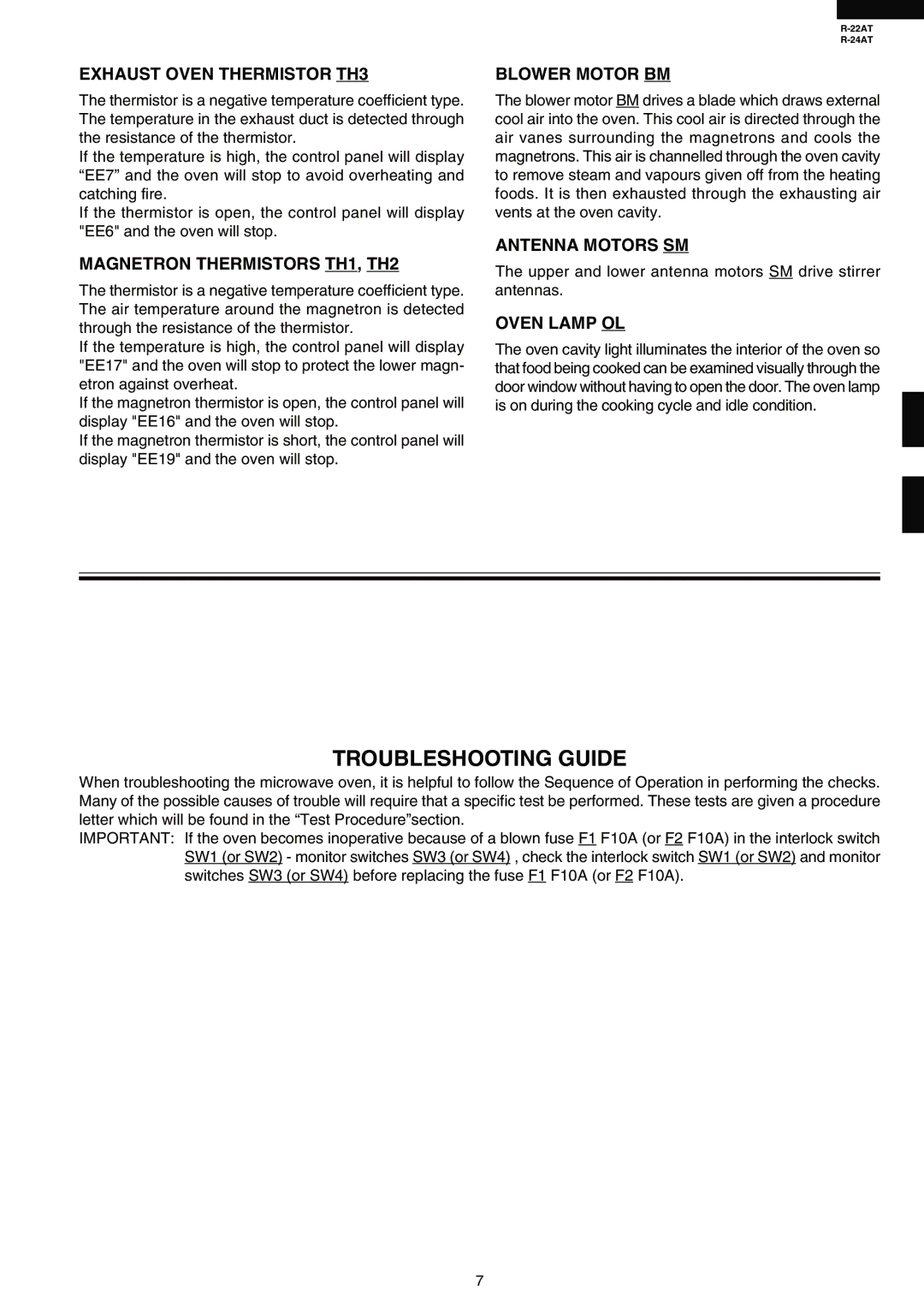 Sharp R-22AT, R-24AT service manual Troubleshooting Guide 