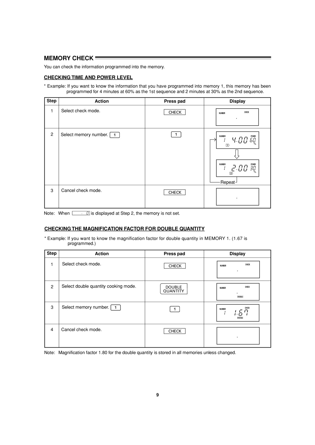 Sharp R-24AT, R-22AT Memory Check, Checking Time and Power Level, Checking the Magnification Factor for Double Quantity 
