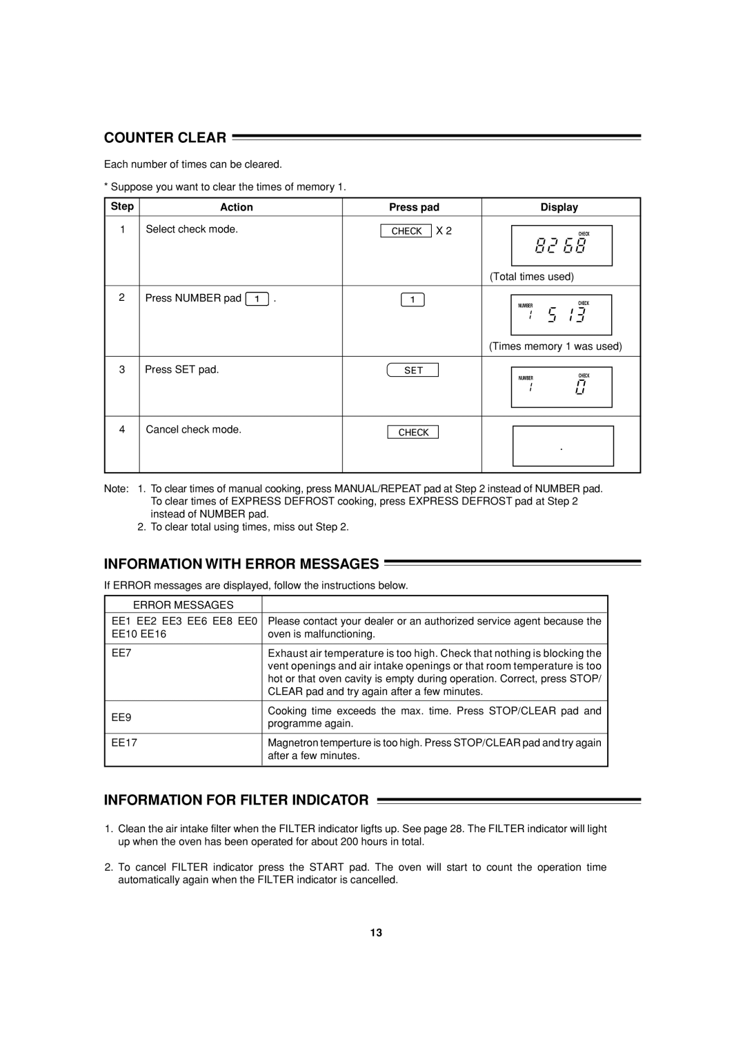 Sharp R-24AT, R-22AT operation manual Counter Clear, Information with Error Messages, Information for Filter Indicator 