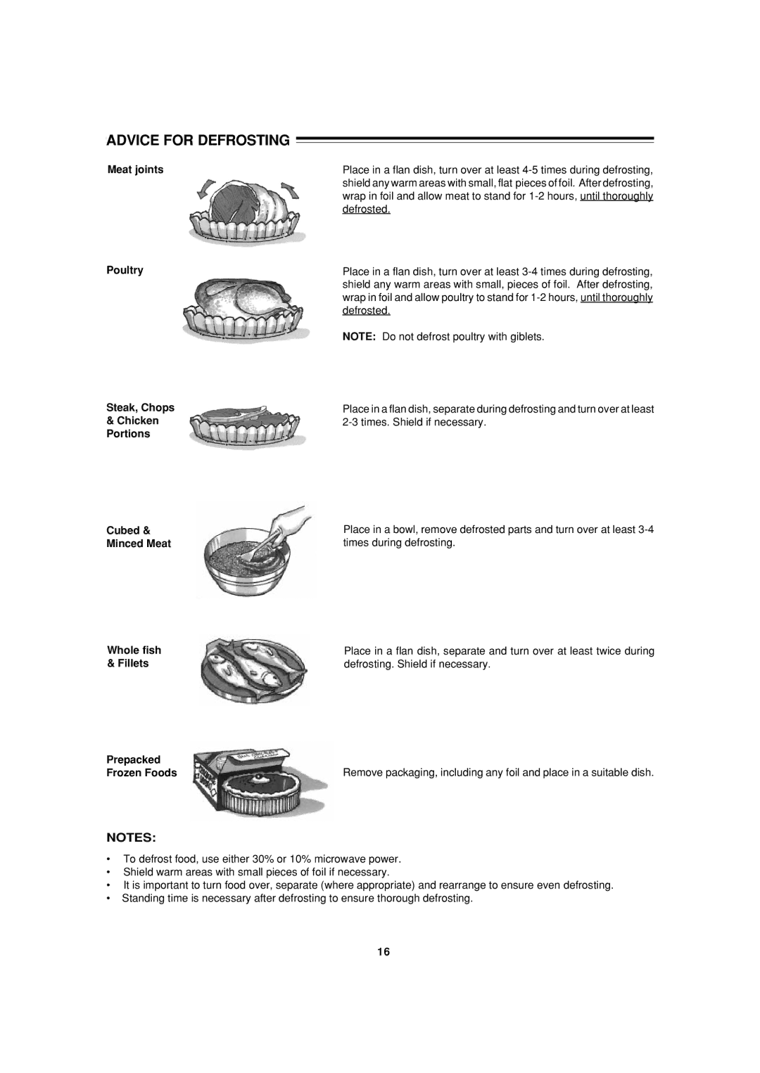 Sharp R-22AT, R-24AT operation manual Advice for Defrosting, Meat joints Poultry 