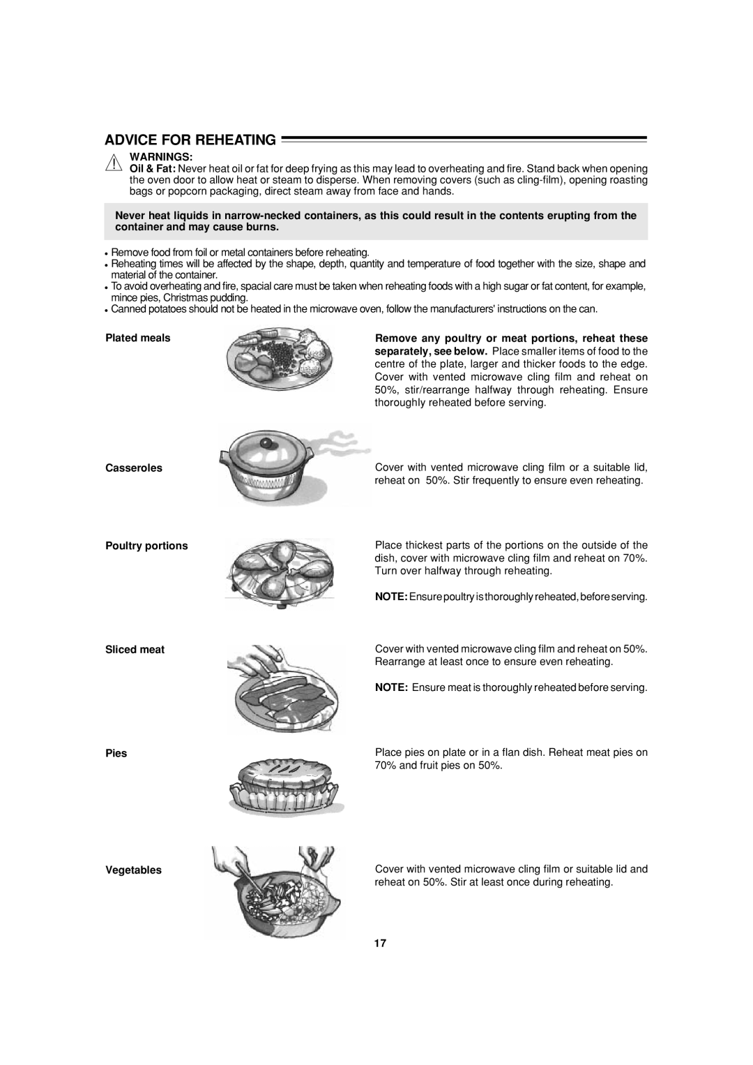 Sharp R-24AT, R-22AT operation manual Advice for Reheating 