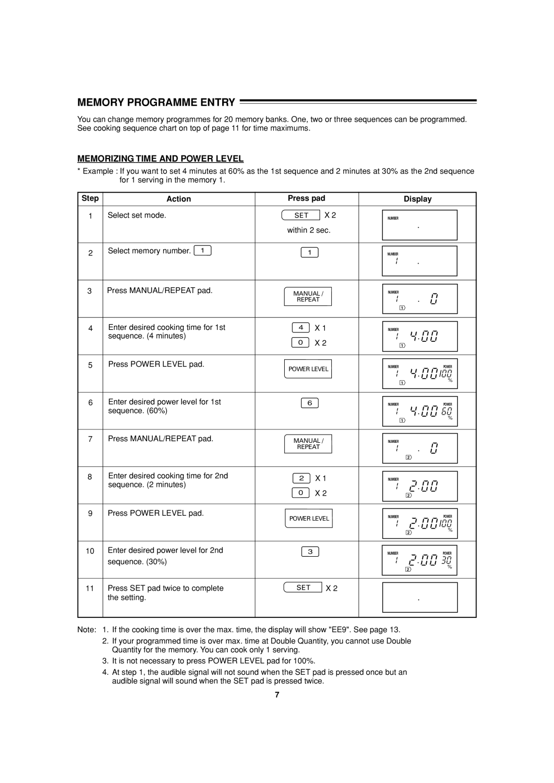 Sharp R-24AT, R-22AT operation manual Memory Programme Entry, Memorizing Time and Power Level, Step Action Press pad 