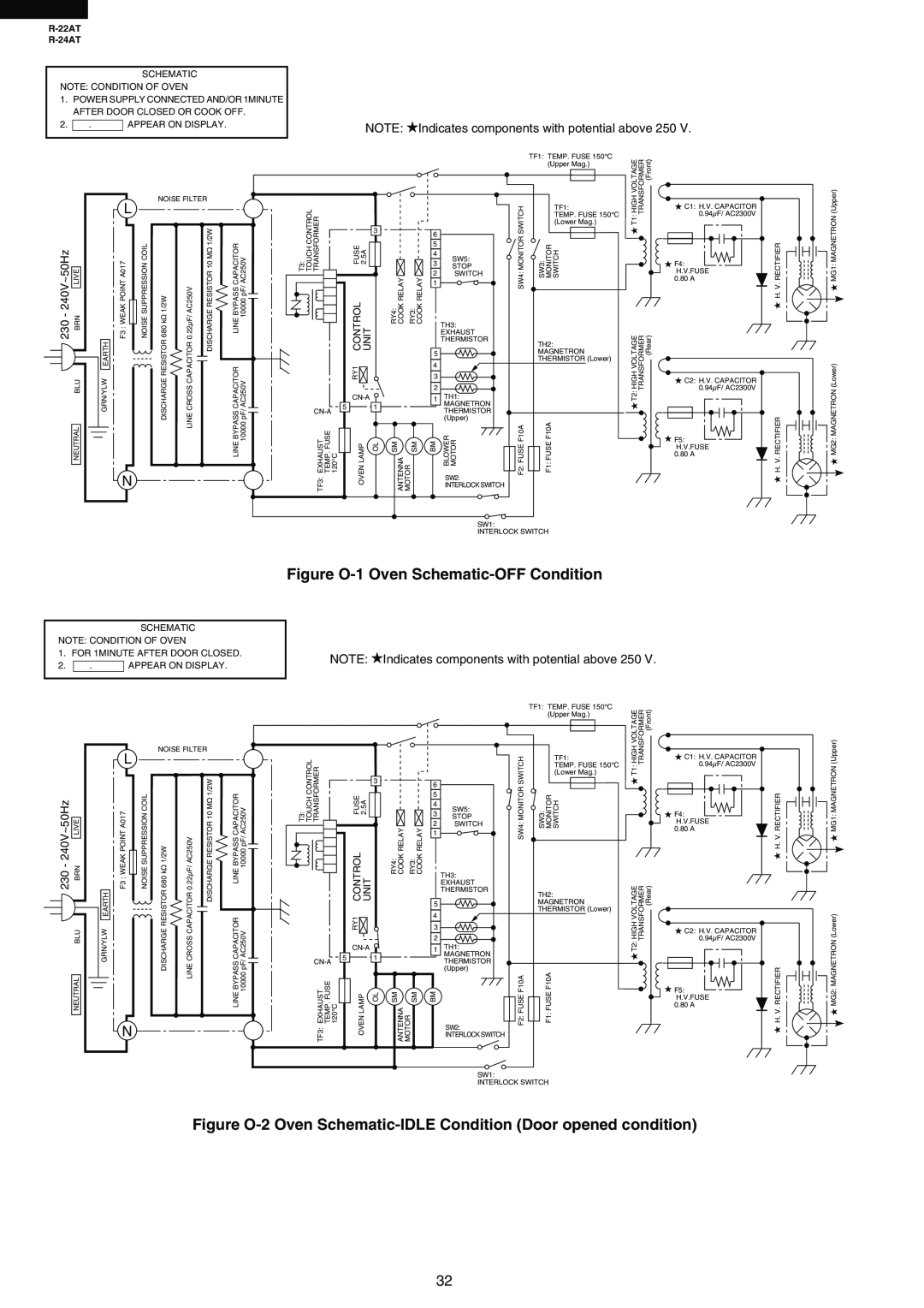 Sharp R-24AT Figure O-1 Oven Schematic-OFF Condition, Figure O-2 Oven Schematic-IDLE Condition Door opened condition 