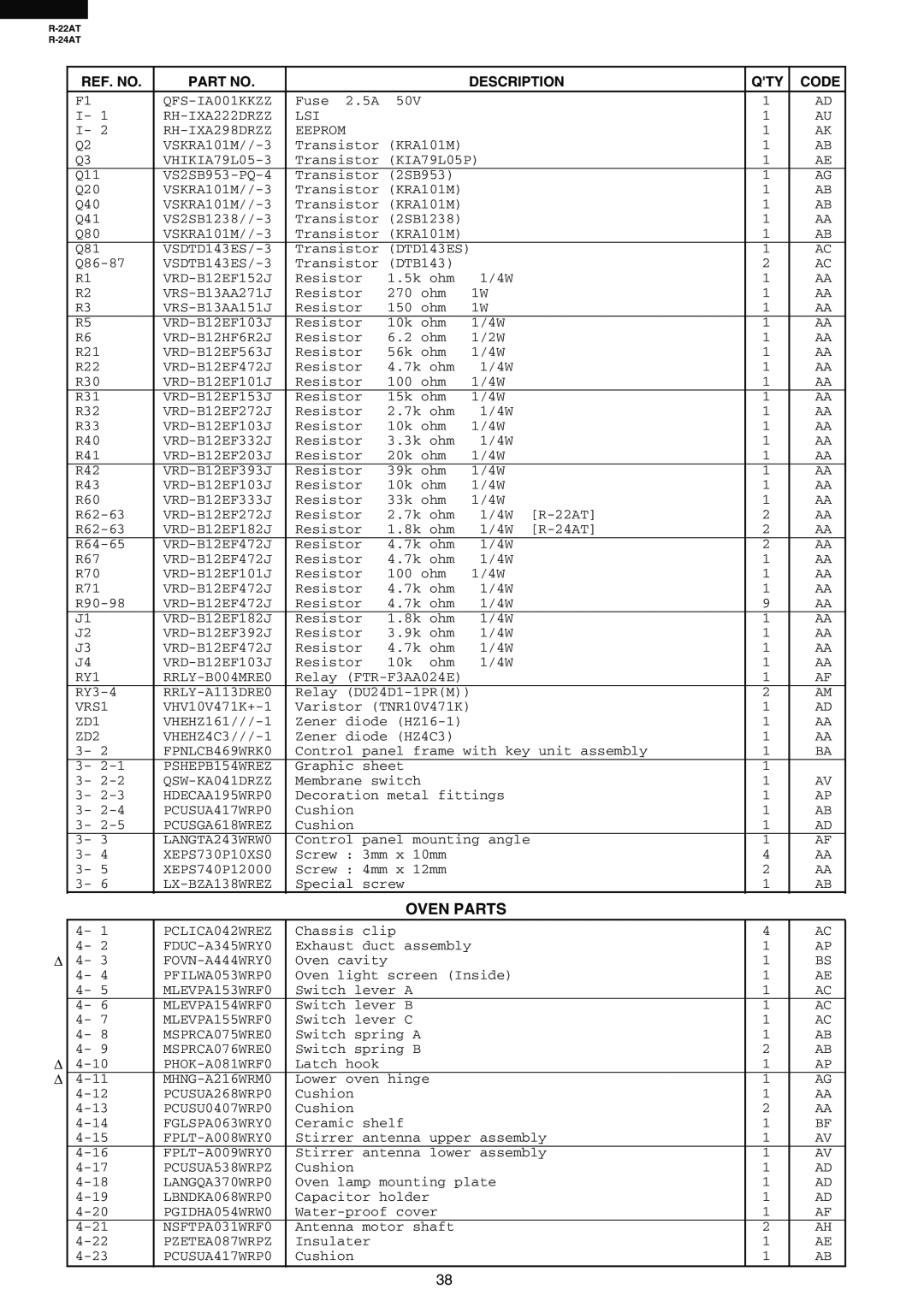 Sharp R-24AT, R-22AT service manual Oven Parts, Ref. No, Description, Code 