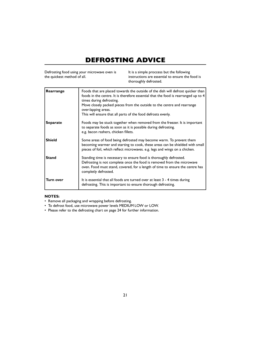 Sharp R-259 operation manual Defrosting Advice, Rearrange Separate Shield Stand Turn over, Bacon rashers, chicken fillets 