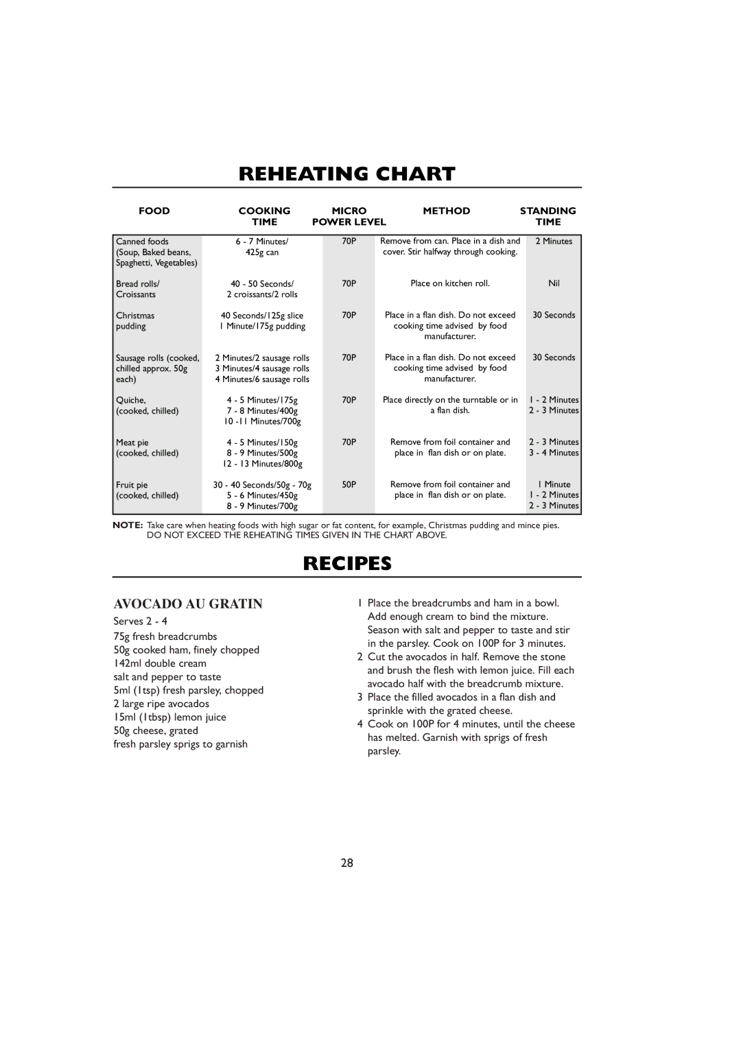 Sharp R-259 operation manual Reheating Chart, Recipes, Avocado AU Gratin 