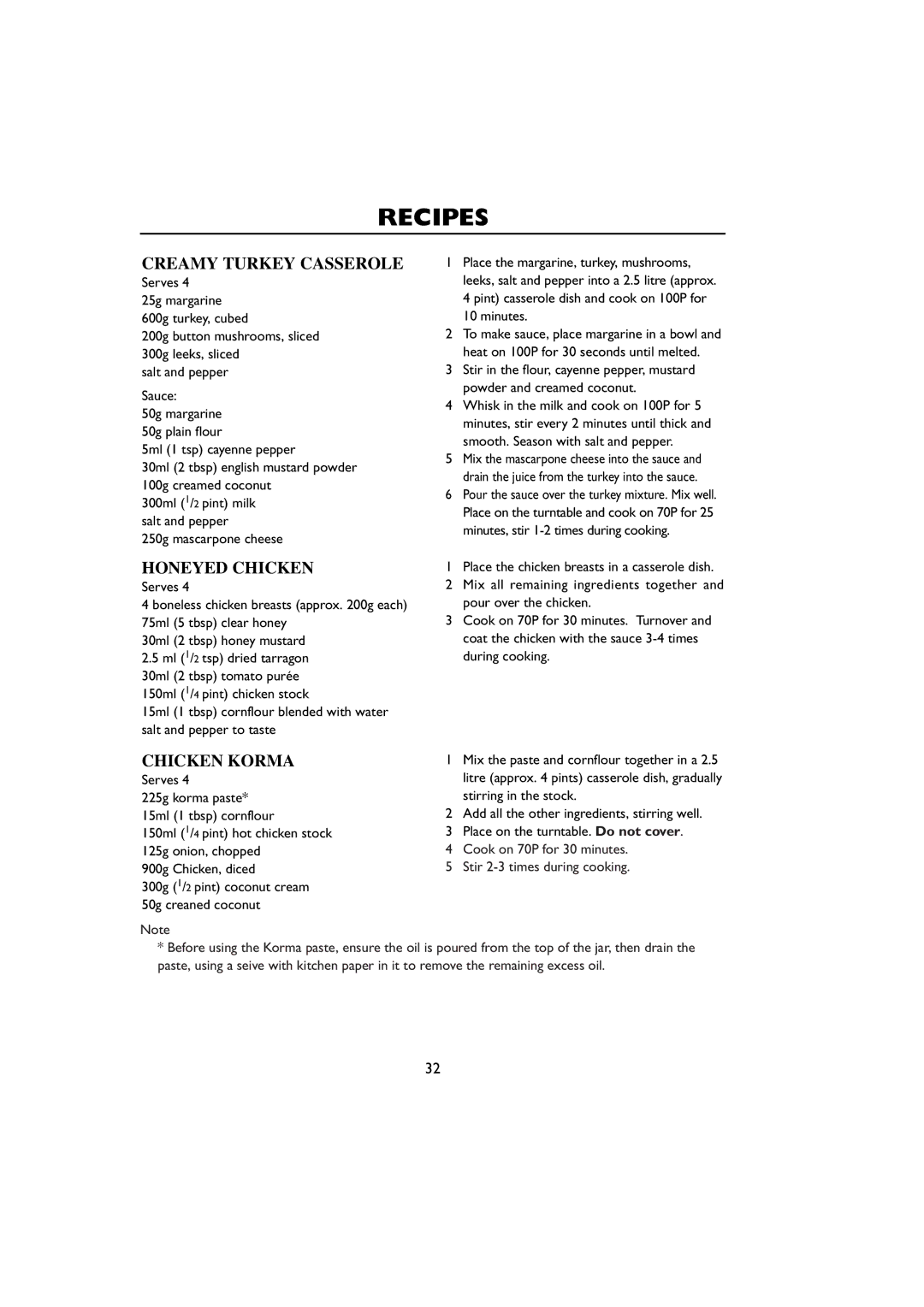 Sharp R-259 operation manual Creamy Turkey Casserole, Honeyed Chicken, Chicken Korma, 250g mascarpone cheese 