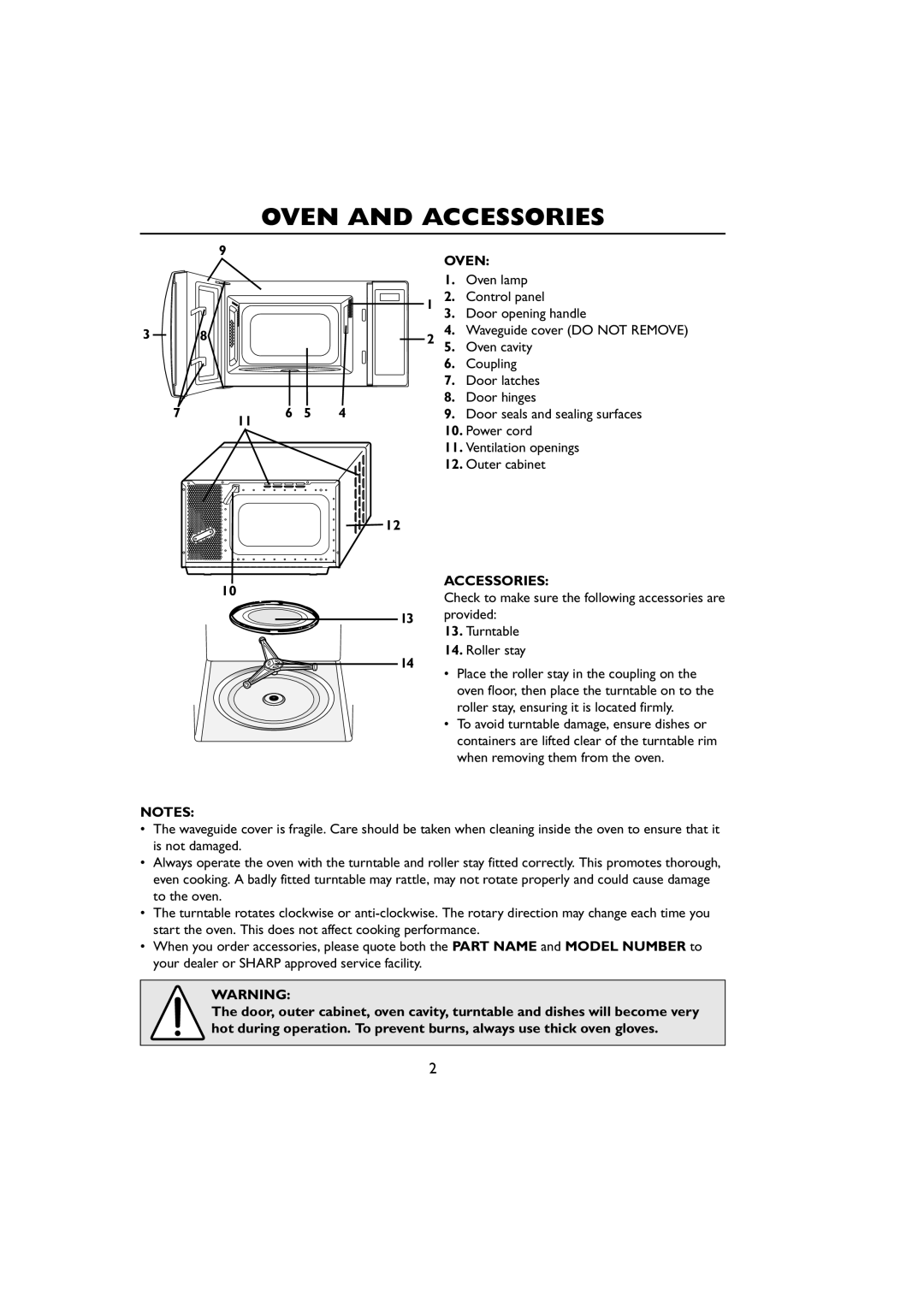 Sharp R-259 operation manual Oven and Accessories 