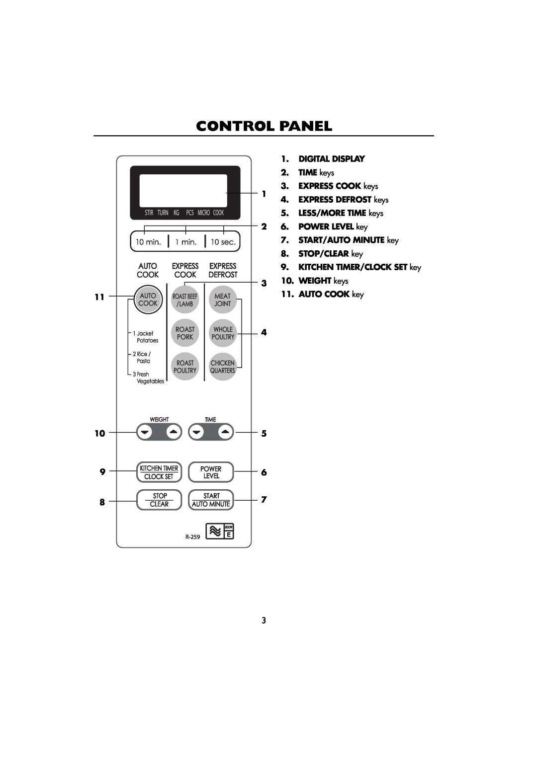 Sharp R-259 Control Panel, Digital Display, EXPRESS COOK keys, EXPRESS DEFROST keys, LESS/MORE TIME keys, WEIGHT keys 