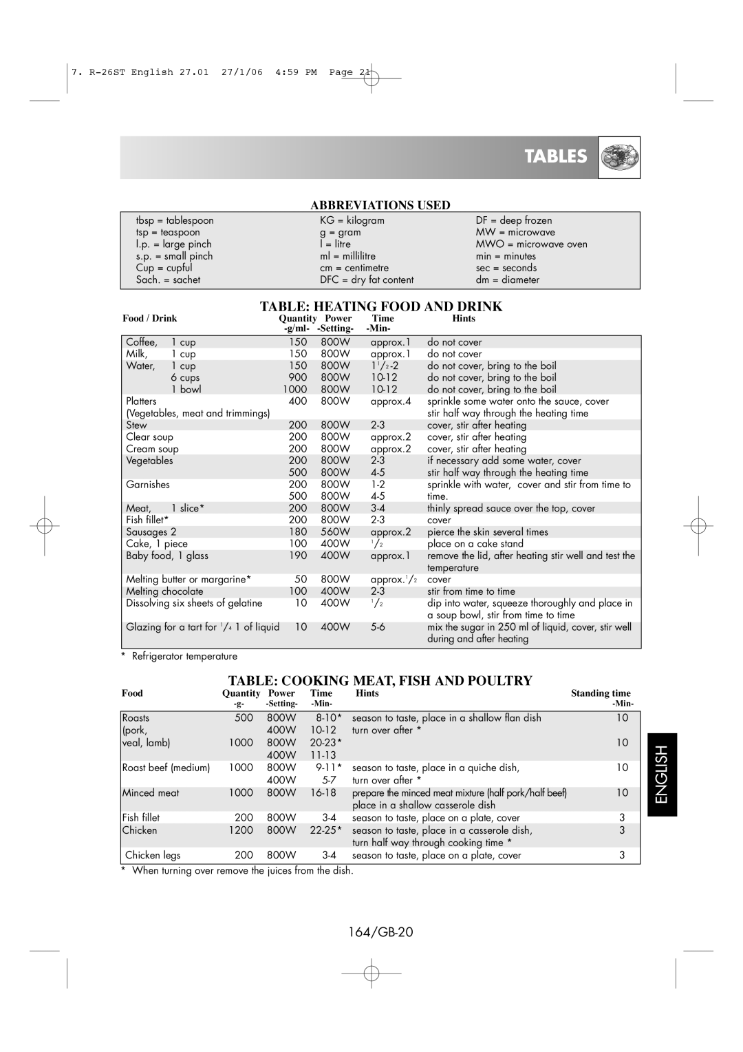 Sharp R-26ST manual Tables, Table Heating Food and Drink, Table Cooking MEAT, Fish and Poultry, 164/GB-20 