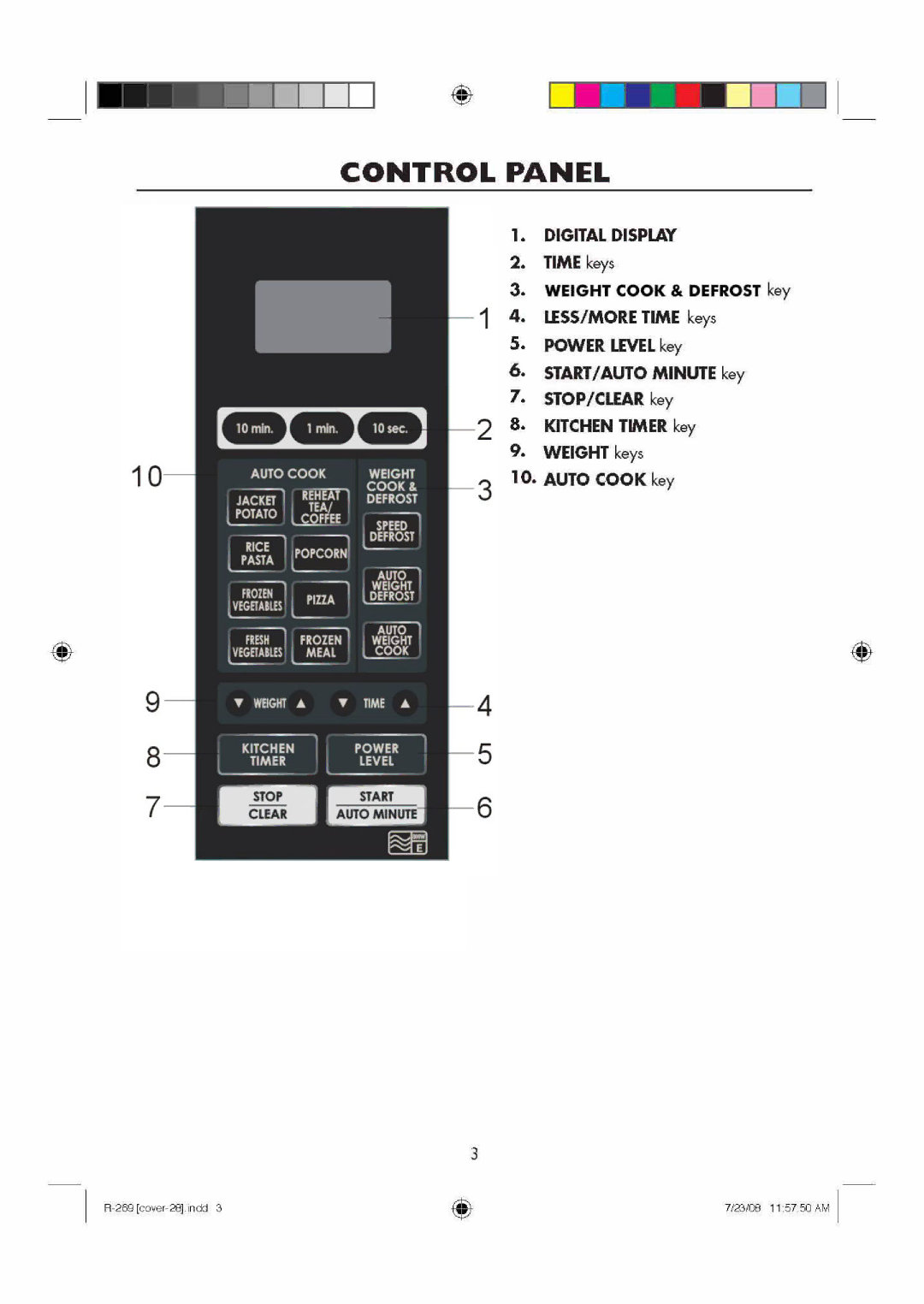 Sharp R-270 manual 