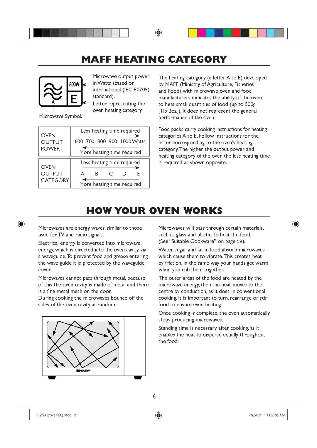 Sharp R-270 manual 