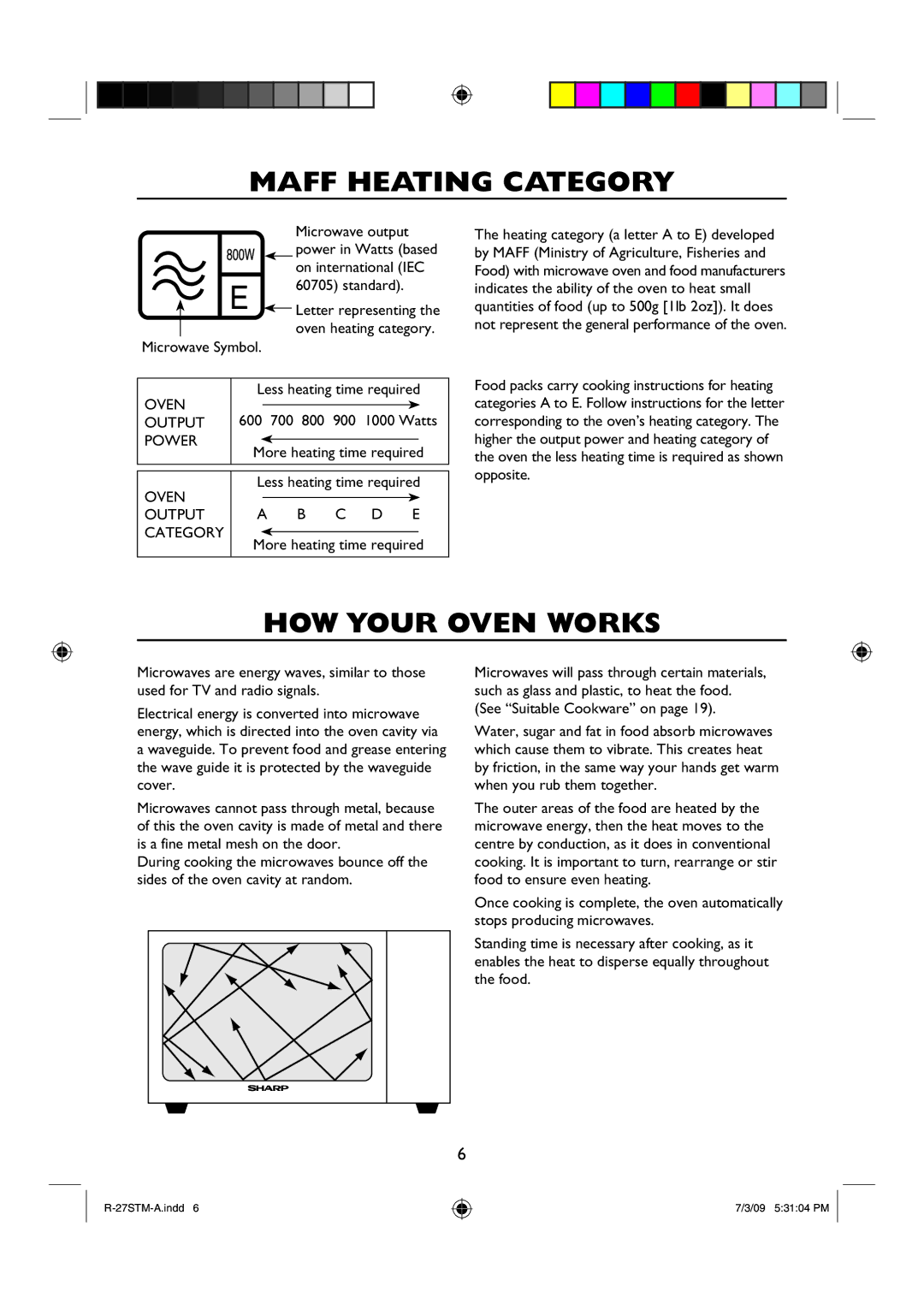 Sharp R-27STM-A manual Maff Heating Category, HOW Your Oven Works 