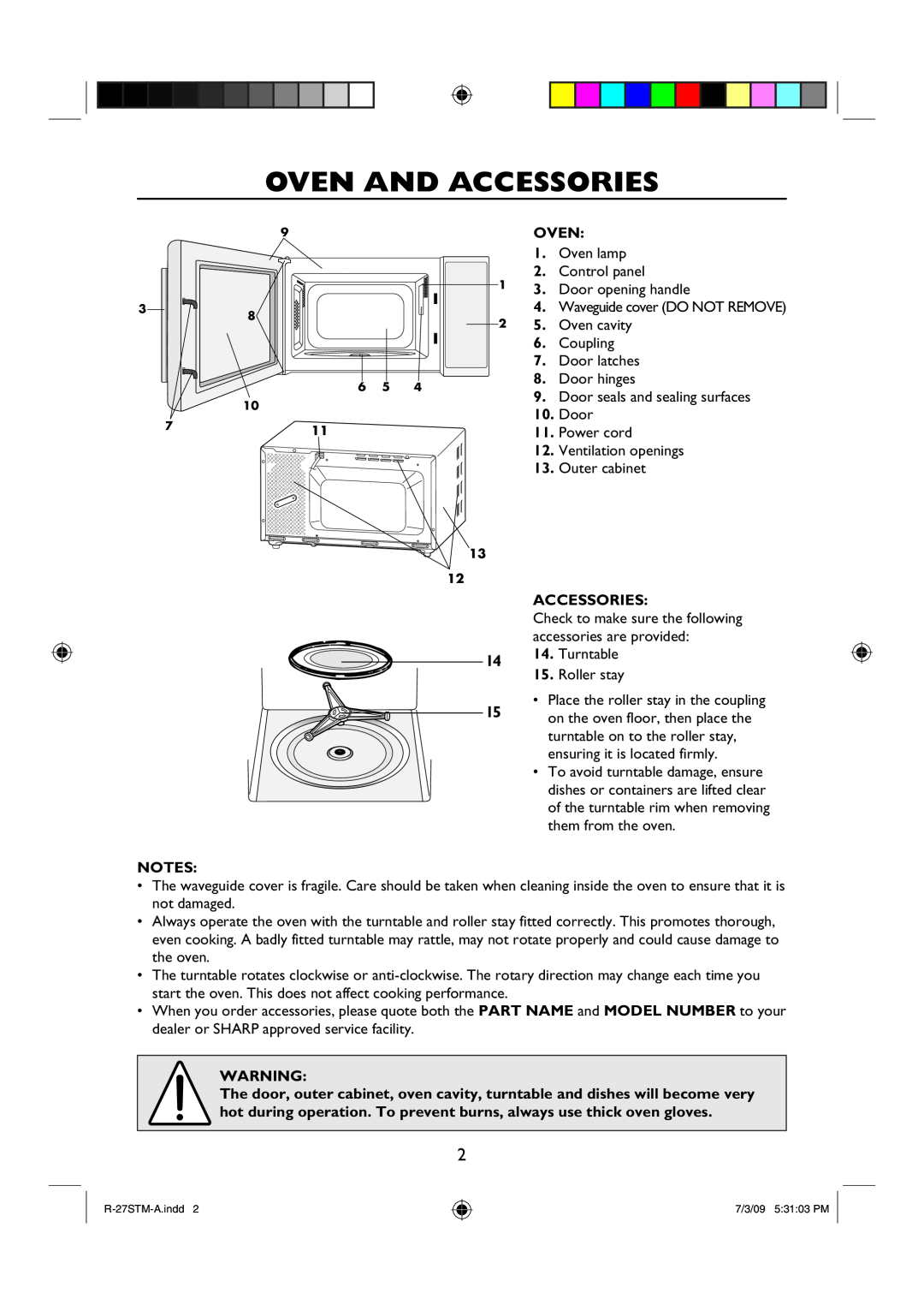 Sharp R-27STM-A Oven And Accessories, Oven lamp, Control panel, Door opening handle, Oven cavity, Coupling, Door latches 