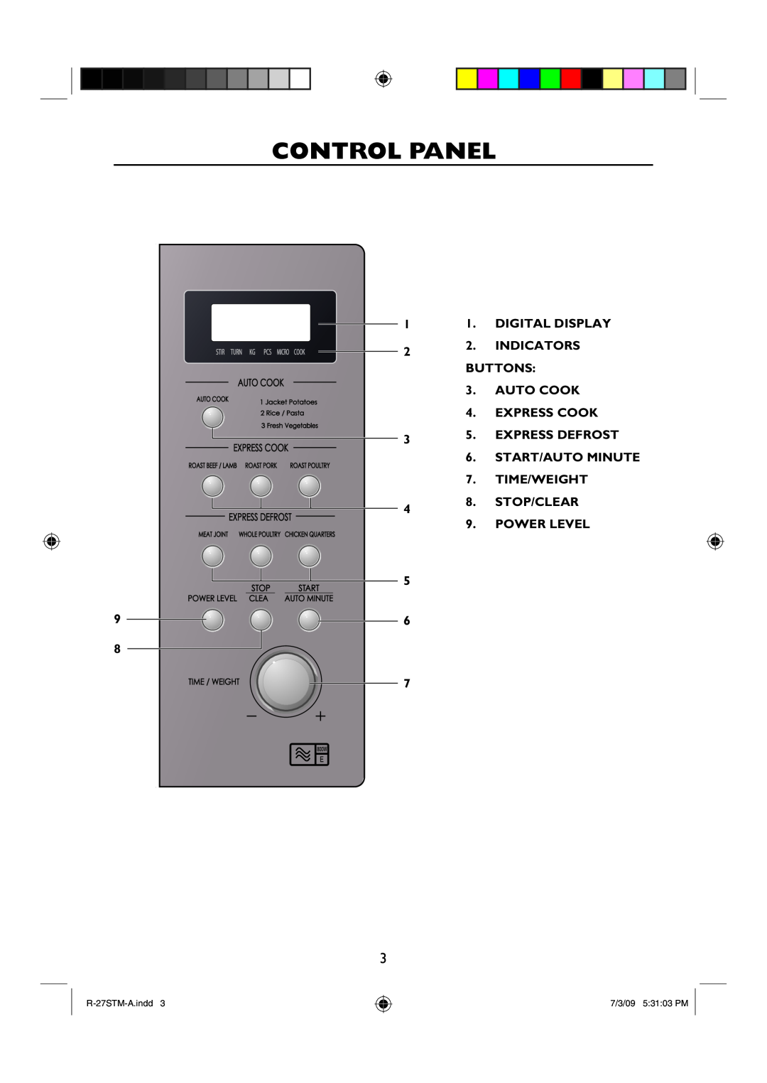 Sharp R-27STM-A Control Panel, Digital Display, Indicators, Buttons, Auto Cook, Express Cook, Express Defrost, Time/Weight 