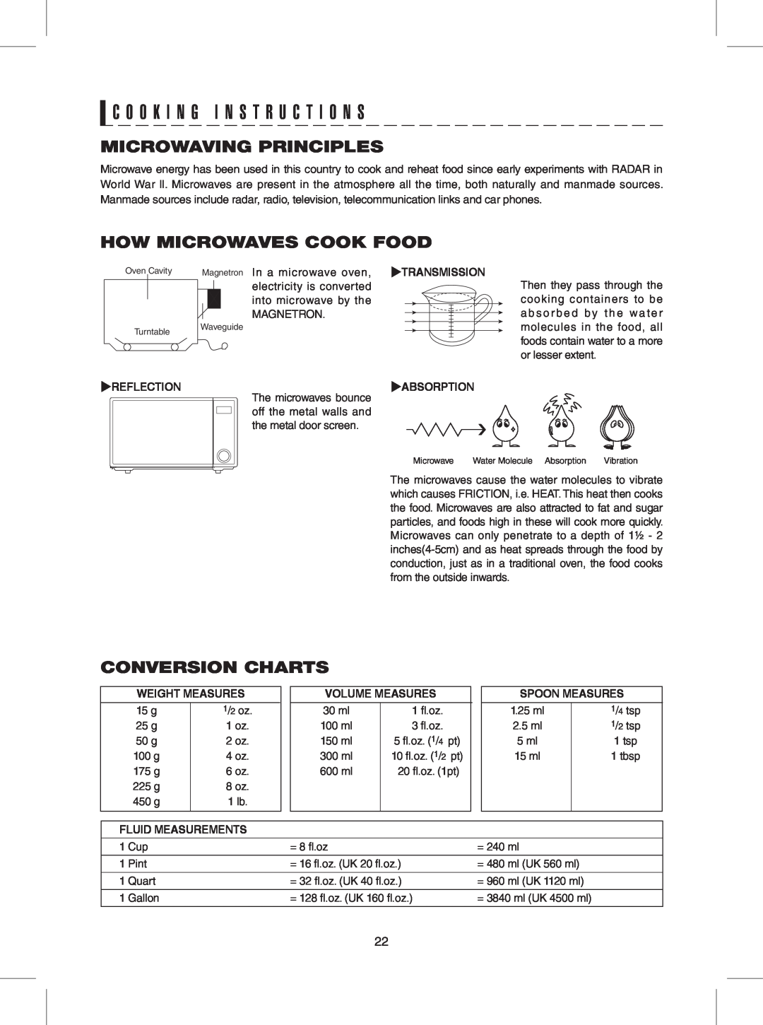 Sharp R-309YW Microwaving Principles, How Microwaves Cook Food, Conversion Charts, C O O K I N G I N S T R U C T I O N S 