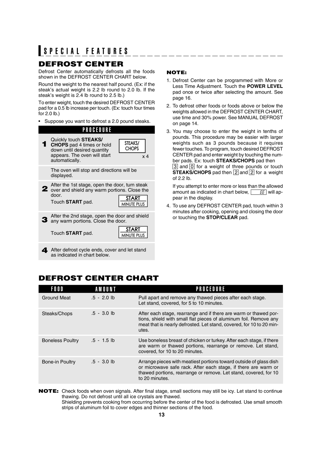 Sharp R-310H operation manual Defrost Center Chart 