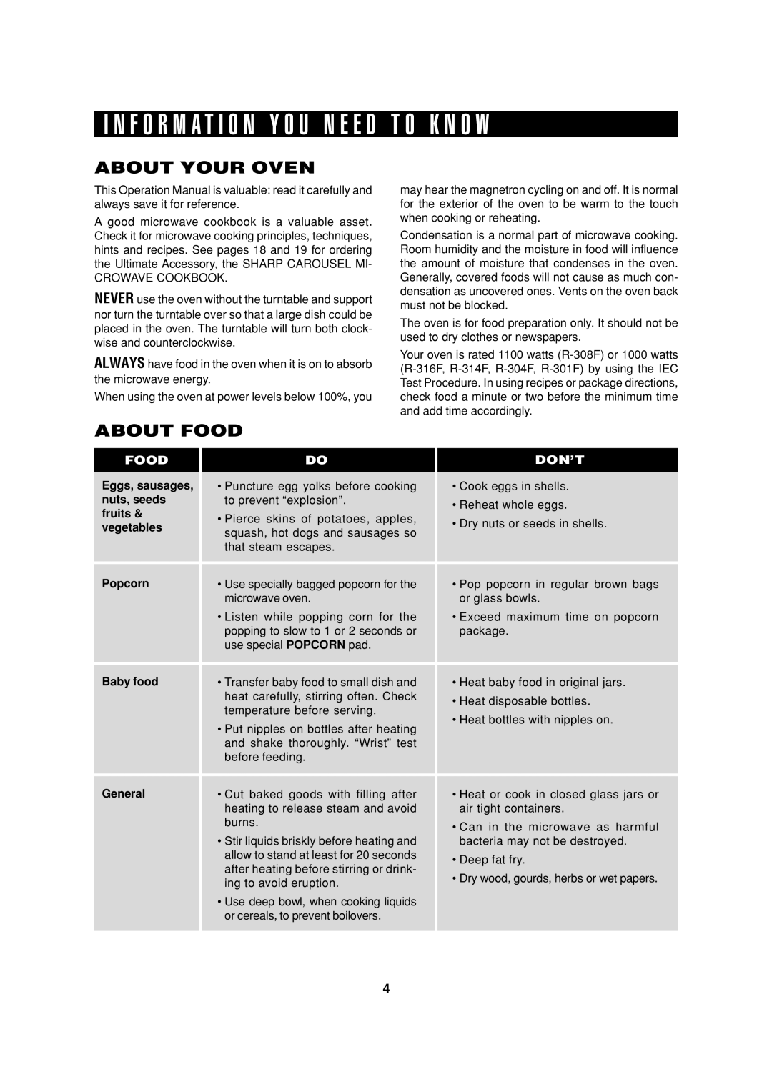 Sharp R-308F, R-316F, R-314F, R-304F, R-301F operation manual About Your Oven, About Food 