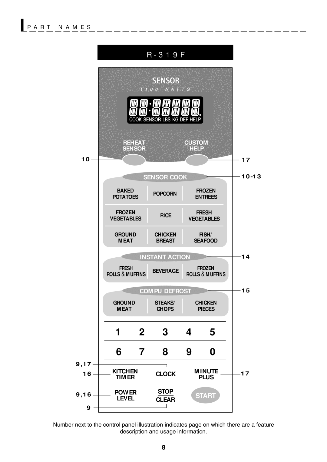 Sharp R-319F manual 10-13, Clock, Plus, Stop 