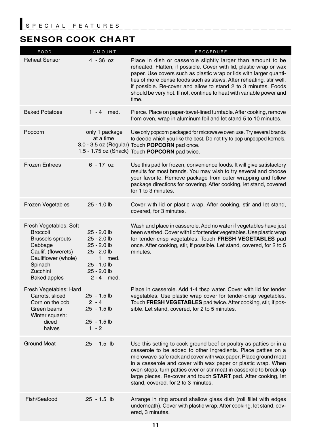 Sharp R-319F manual E C I a L F E a T U R E S, Sensor Cook Chart 