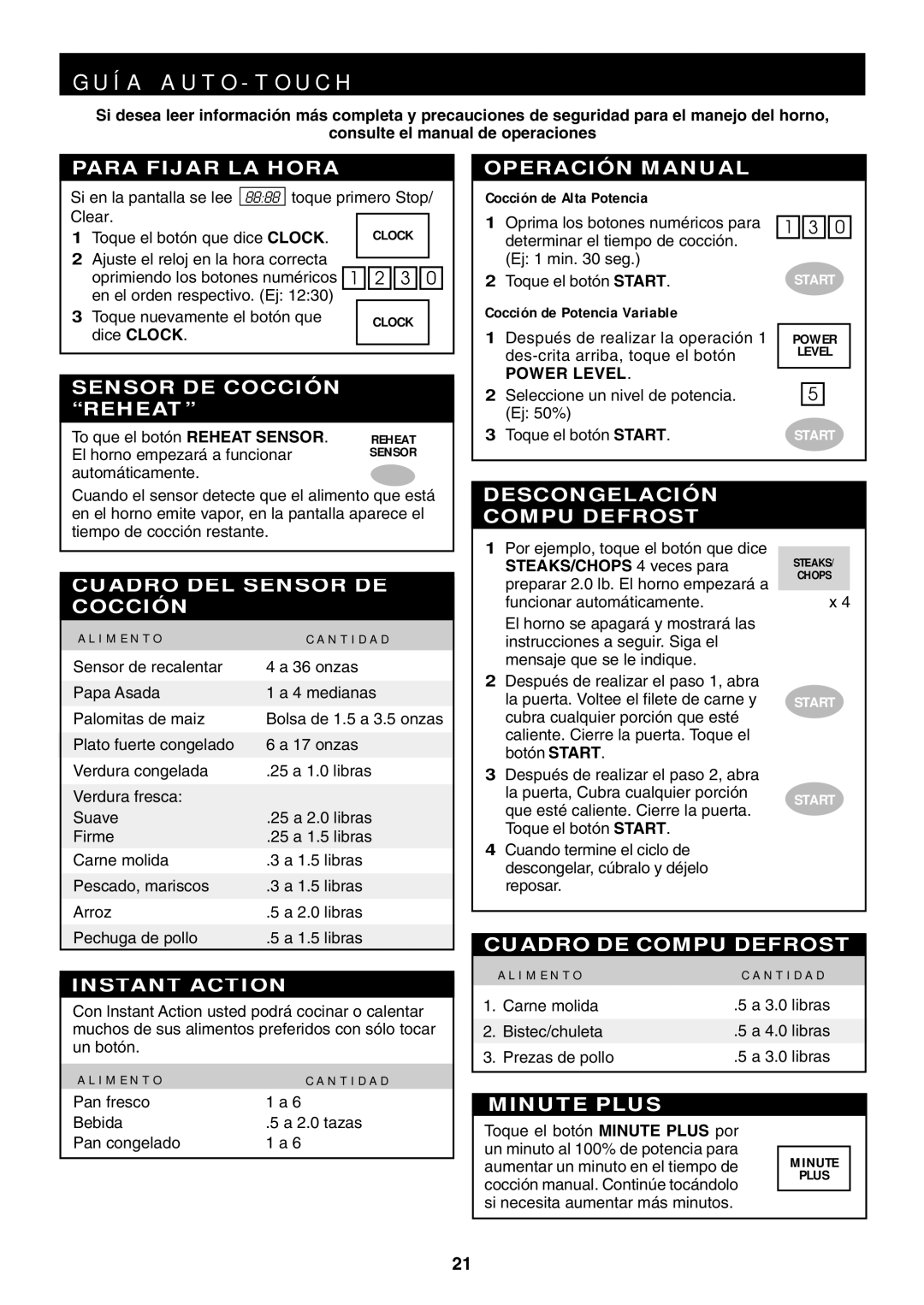 Sharp R-319F manual Cocción de Alta Potencia, Cocción de Potencia Variable, STEAKS/CHOPS 4 veces para 