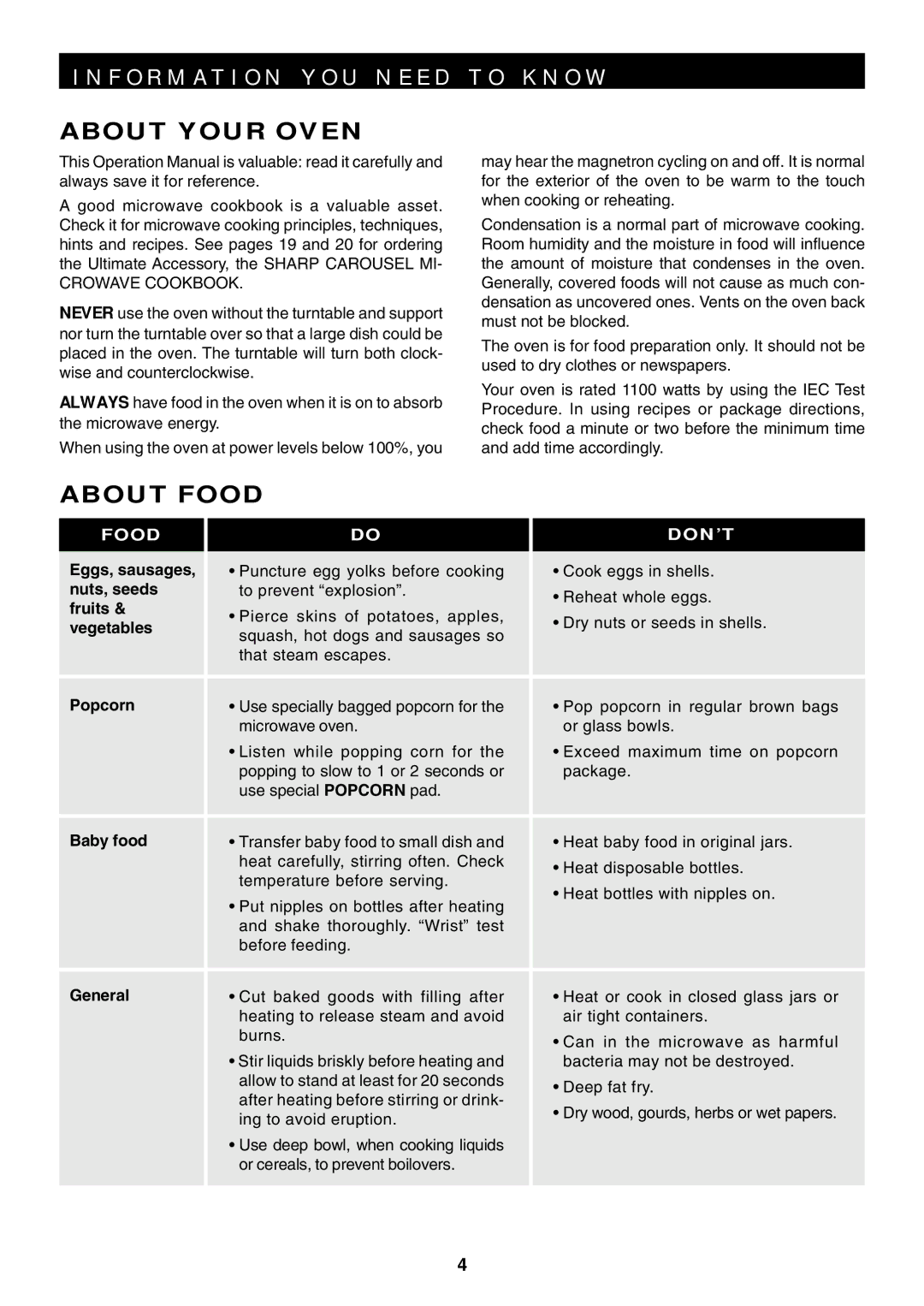 Sharp R-319F manual About Your Oven, About Food 