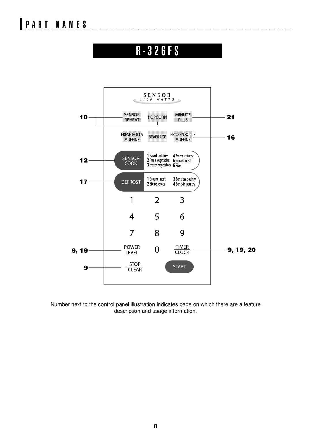 Sharp R-326FS operation manual 2 6 F S 