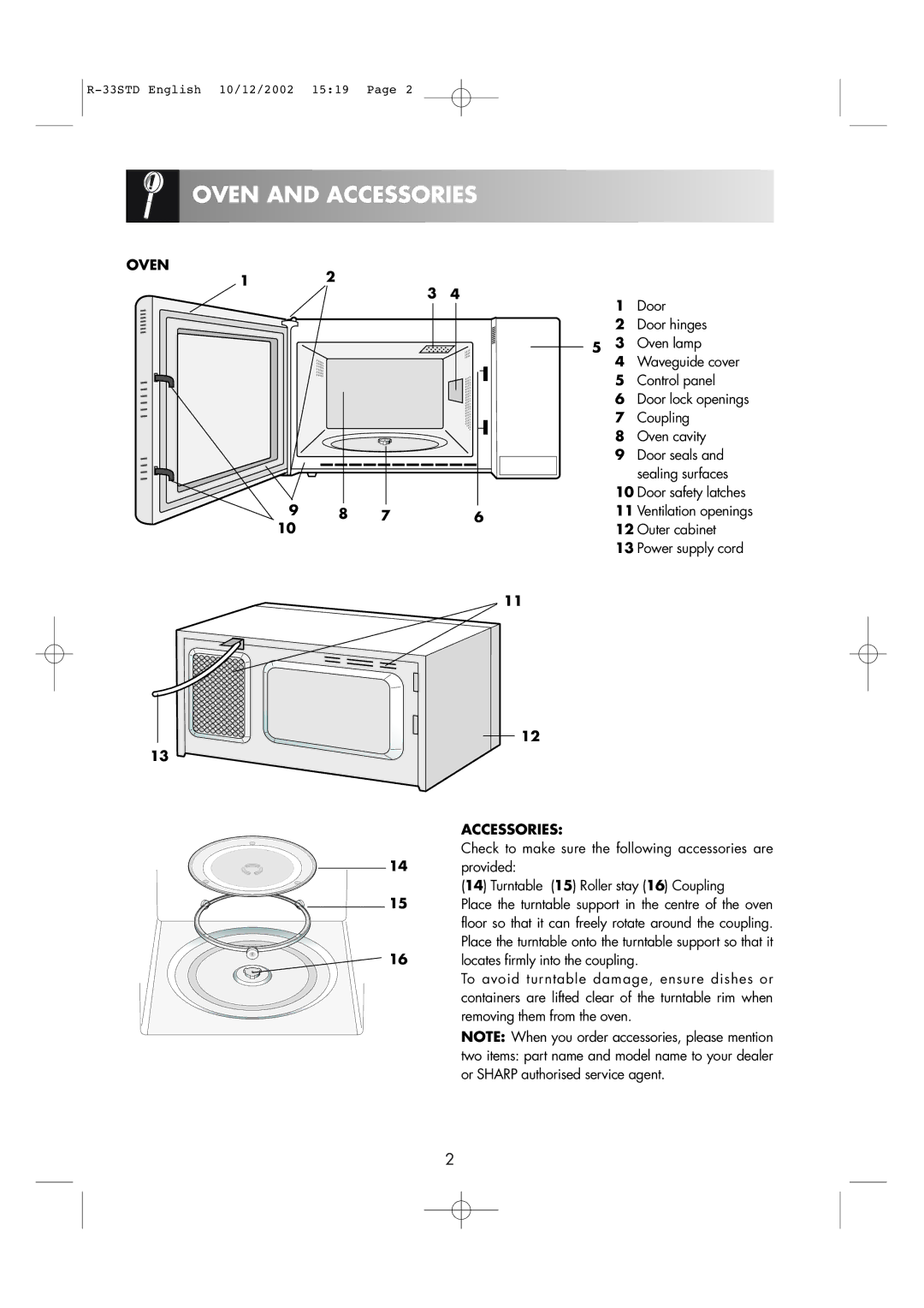 Sharp R-33STD operation manual Oven and Accessories 