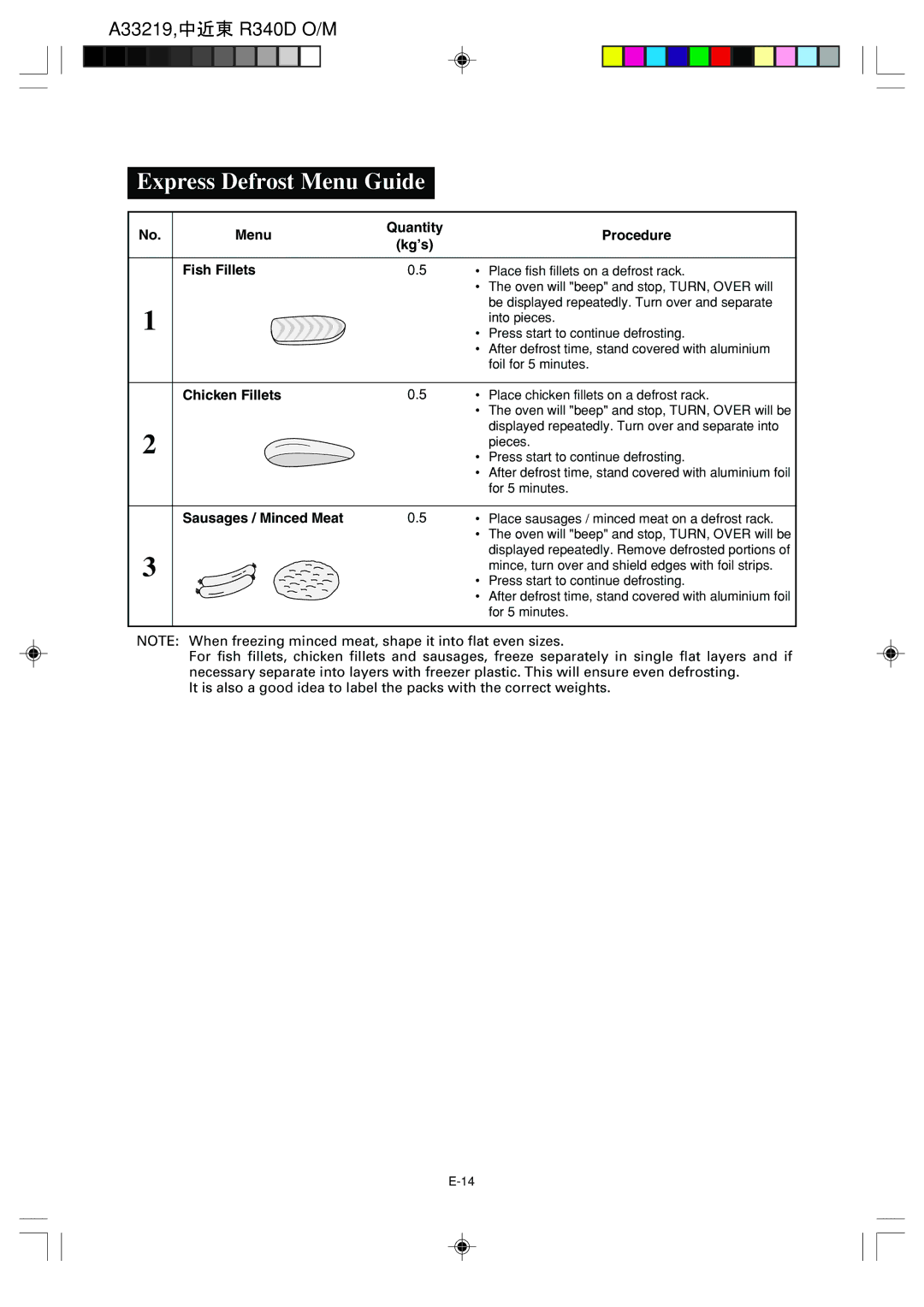 Sharp R-340D operation manual Express Defrost Menu Guide, Menu Quantity Procedure Kg’s Fish Fillets, Chicken Fillets 